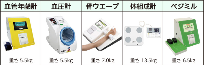 血管年齢計,血圧計,骨ウエーブ,体組成計,ベジミル